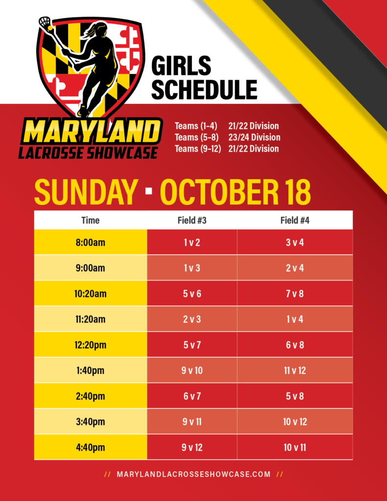 Girls Schedule – Maryland Lacrosse Showcase